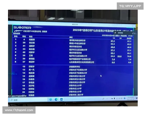 射击公开赛-官方射击赛事成绩查询中心立即查看最新比赛成绩和排名 射击公开赛-官方射击赛事成绩查询中心立即查看最新比赛成绩和排名