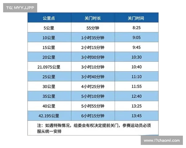 近期沈阳赛事比赛时间 近期沈阳赛事比赛时间